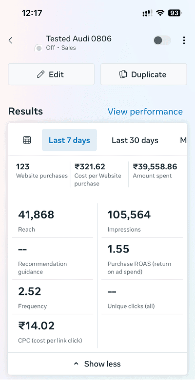 Client account Meta ads: 123 website purchases, 1.55 return on ad spend, ₹39,558.86 spent, 41,868 reach in 7 days.