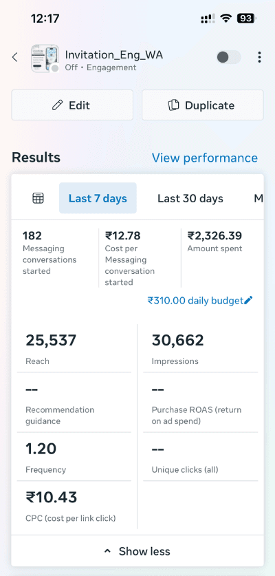 Client account Meta ads: 182 messaging conversations at ₹12.78 each, ₹2,326.39 spent, 25,537 reach in 7 days.